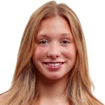 Rylie Theuerkauf