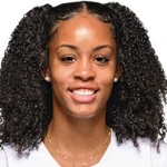 Aysia Hinton