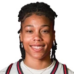D'Arrah Allen