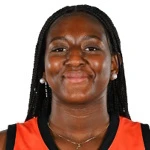 Fadima Tall