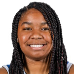 Jada Harrison