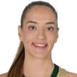 Ana Mandic