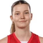 Gréta Szűcs