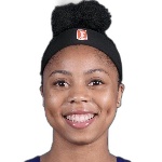 Arica Carter
