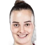 Franka Toth
