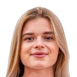 Alicja Rogozińska