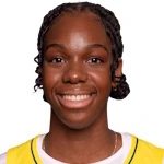 Dominique Malonga