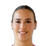 Dorottya Budacsik