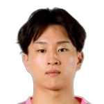 Akitoshi Oguri