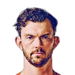 Angus Brandt