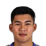 Leonardo Effendy