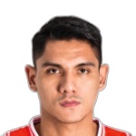 Anggi Alfiandi