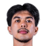 Irvine Kurniawan