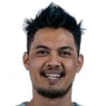 Gunawan Gunawan