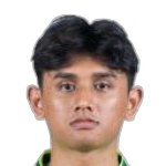 Daffa Dhoifullah