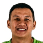 Raymond Shariputra