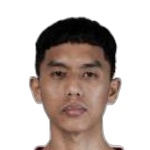 Lucky Abdi Pasondok