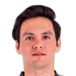 Andre Rizqiano