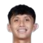 Fatur Dzikri Shihab