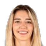 Dalma Czukor