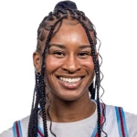 Sydney Thomas