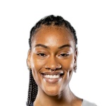 Mikayla Vaughn