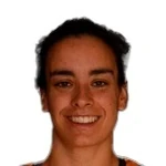Ana Tainta