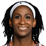 Astou Ndour