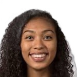 Terae Briggs