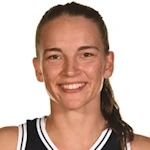 Britta Daub