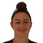 Beatrice Attura