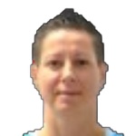 Biljana Pesovic