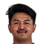 Habib Tito Aji