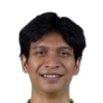 Boby Gillian Wibisono
