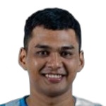 Amaluddin Ragol