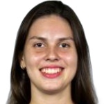 Clara Pestillo