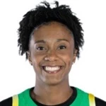 Thayná Silva