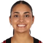 Coco Hodges