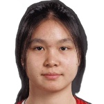 Yuqian Li