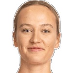 Eirin Holm