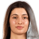 Melina Papazoglou