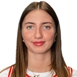 Dorja Iva Zaja
