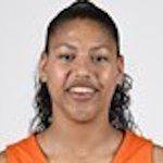 Keona Douwstra