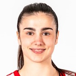 Deva Bermejo
