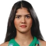 Izabela Da Silva