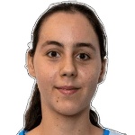Maria Kakatsiou