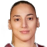 Adelina Duta