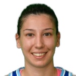 Gergana Ivanova