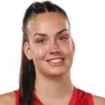 Anna Czirkos