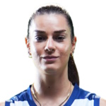 Nur Nihan Dabakoğlu